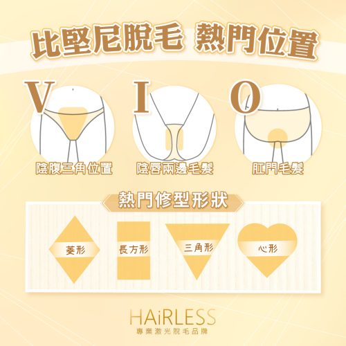 02-Blog-比基尼激光脫毛(photo2)_v1 (1)